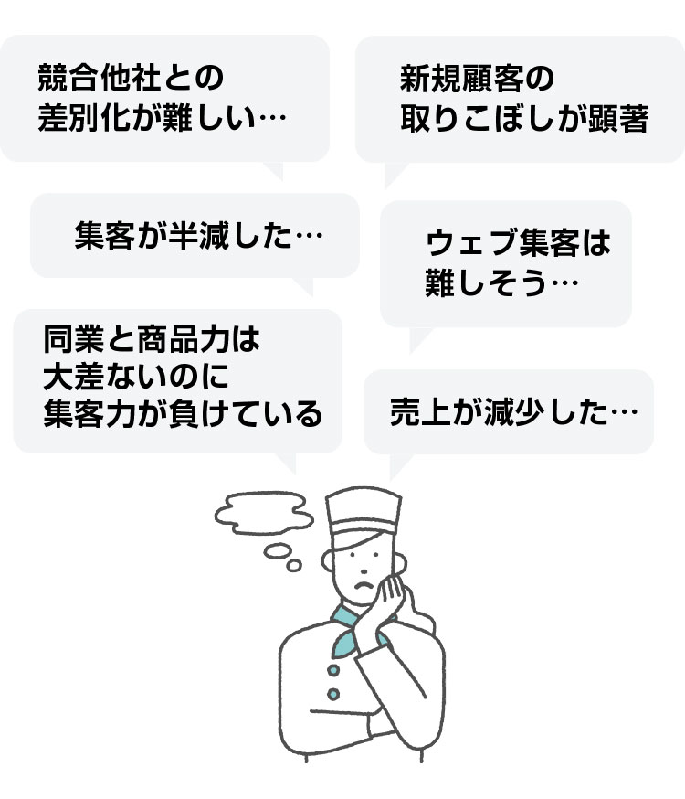 お店を探すとき、どのように探しますか?