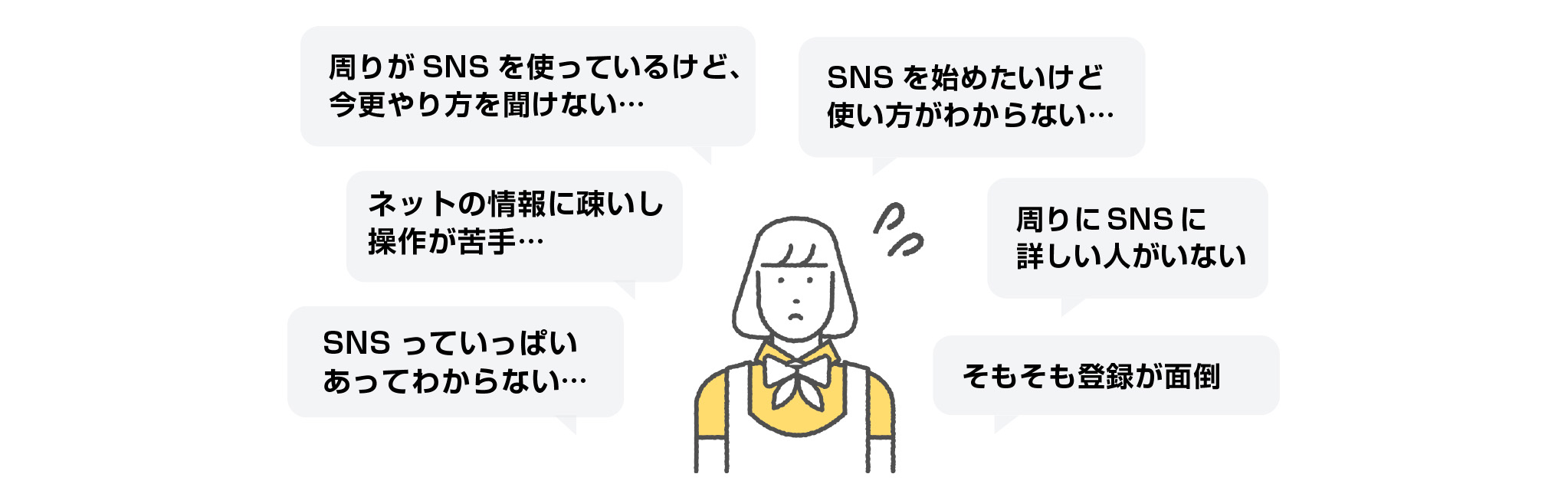 SNSのアカウントを作成します