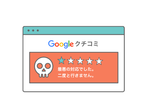 Googleクチコミ