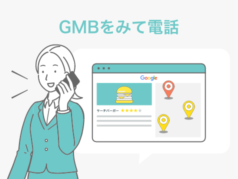 GMBをみて電話