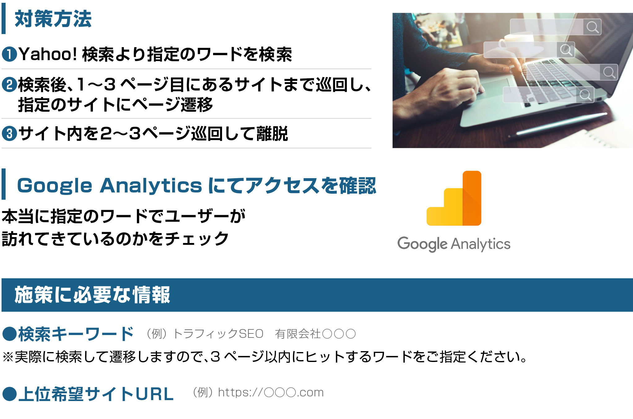 トラフィックSEOの詳細