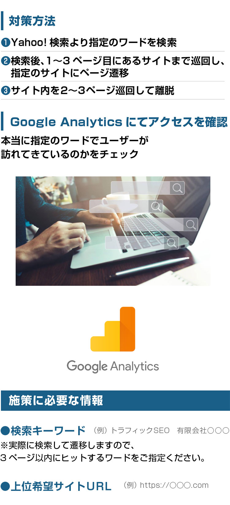 トラフィックSEOの詳細
