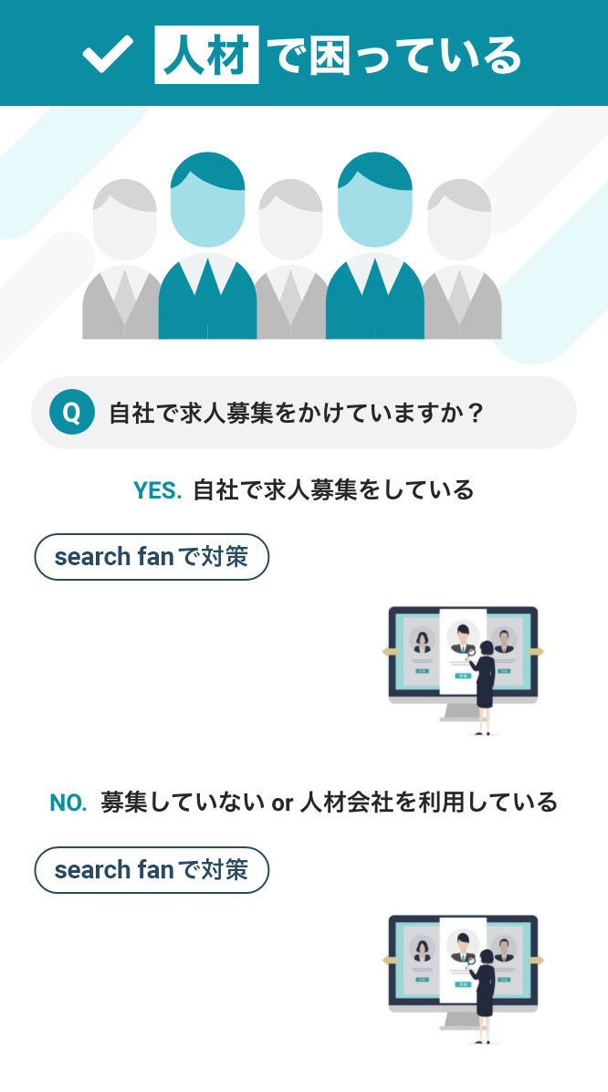 人材で困っている